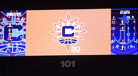wnba flashscore|cbs wnba score.